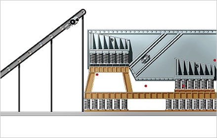 Initial processing refinement